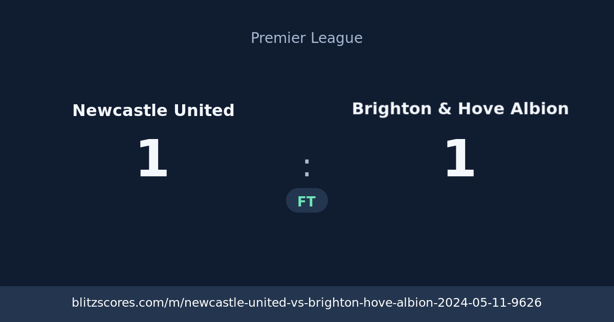 Newcastle United vs Brighton & Hove Albion score card