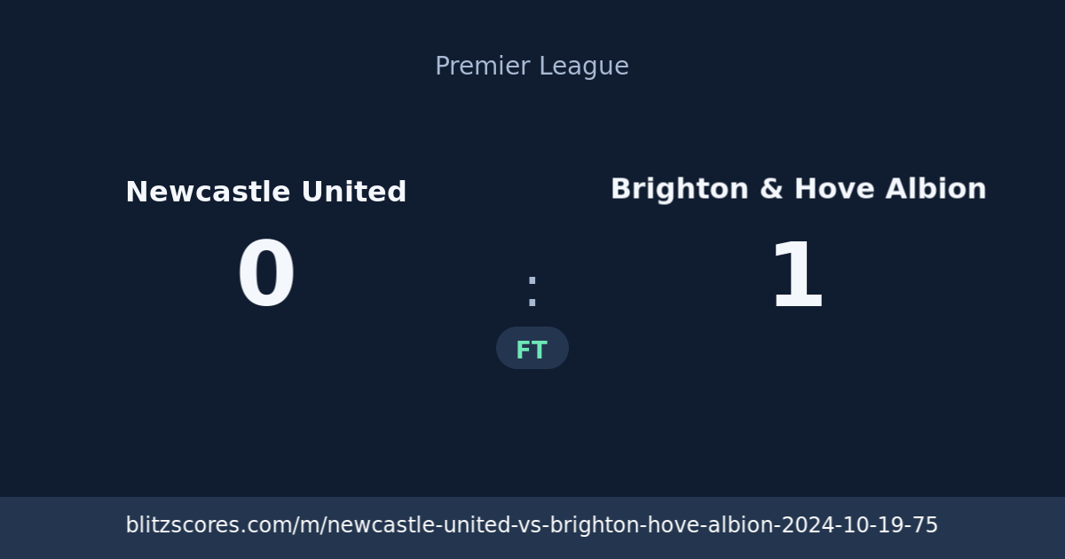 Newcastle United vs Brighton & Hove Albion score card