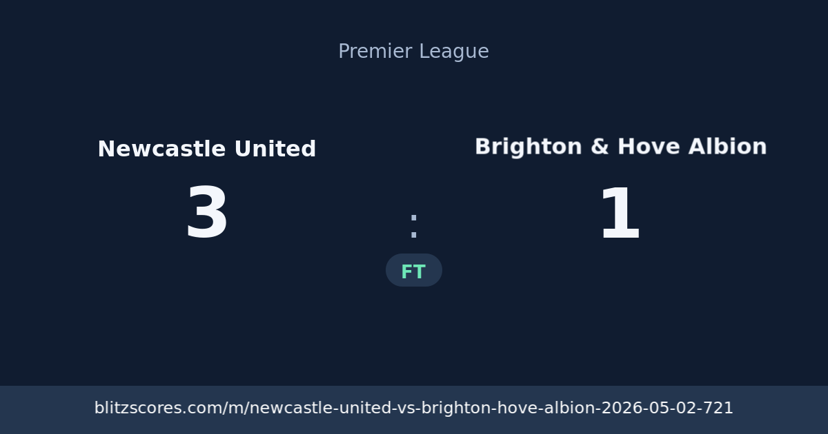 Newcastle United vs Brighton & Hove Albion score card