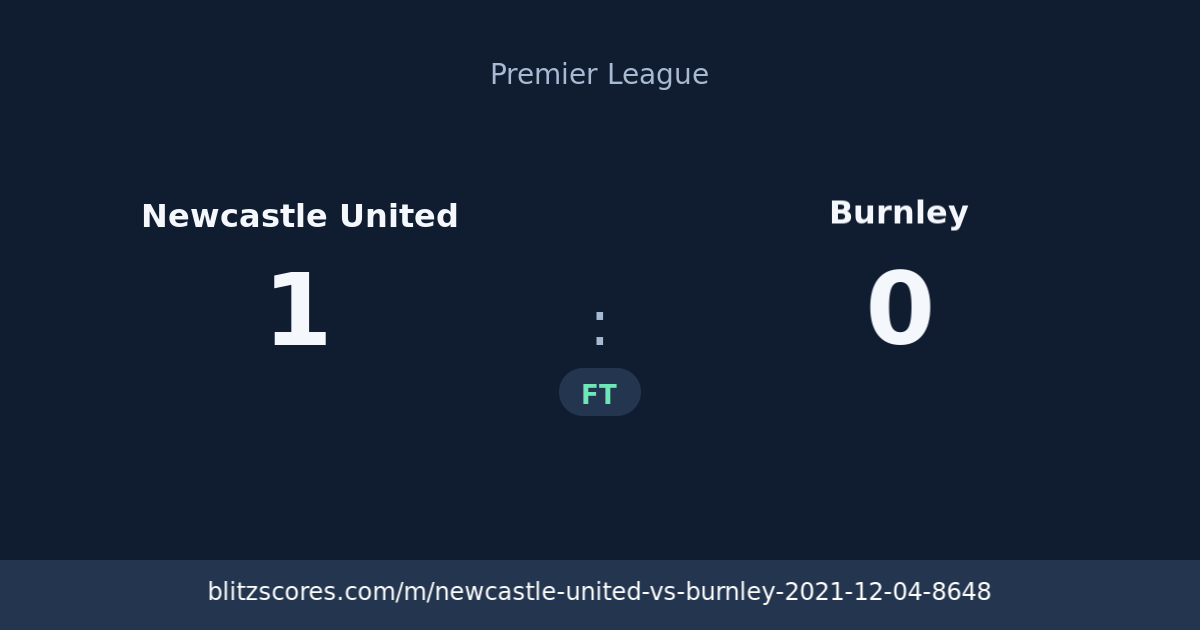 Newcastle United vs Burnley score card