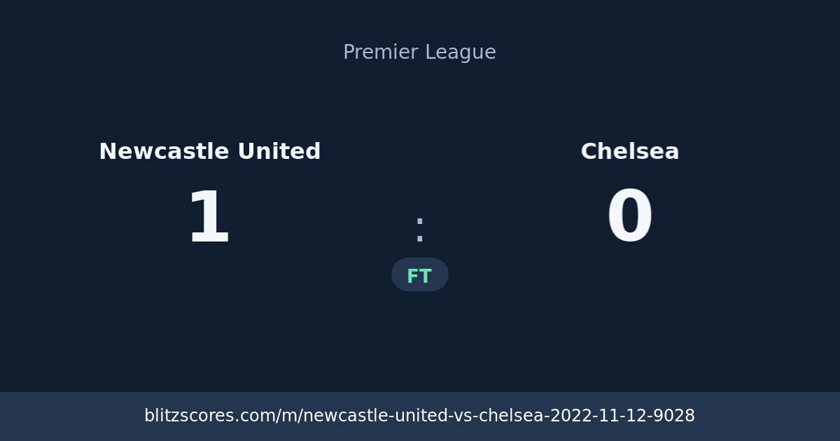 Newcastle United vs Chelsea score card