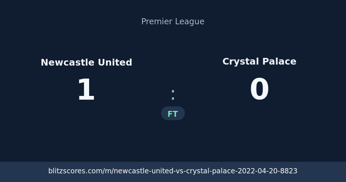 Newcastle United vs Crystal Palace score card