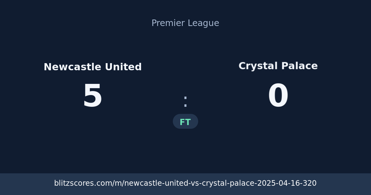 Newcastle United vs Crystal Palace score card