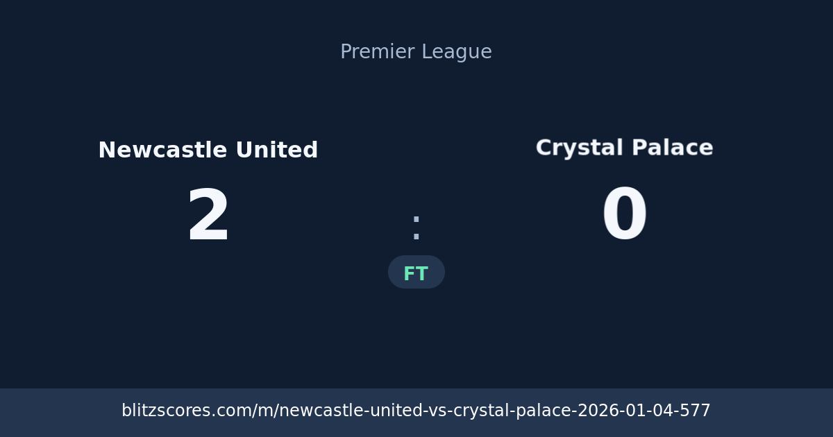 Newcastle United vs Crystal Palace score card