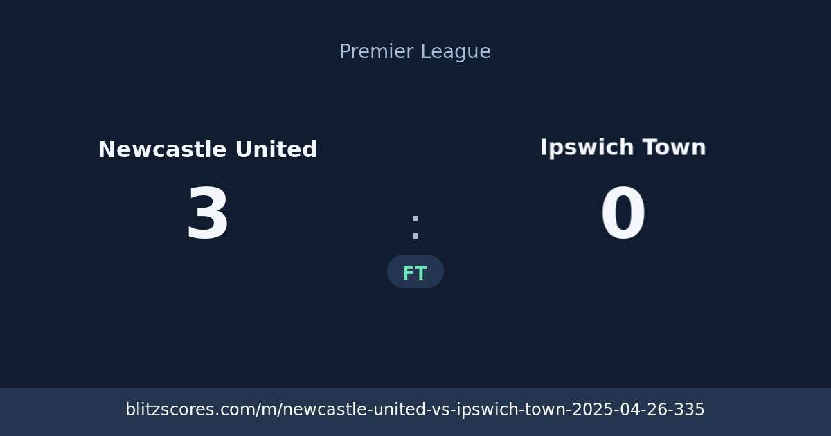 Newcastle United vs Ipswich Town score card