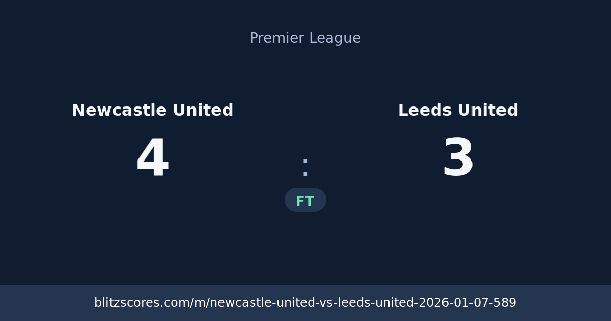 Newcastle United vs Leeds United score card