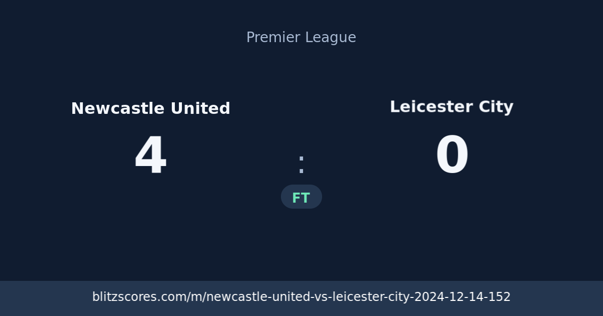 Newcastle United vs Leicester City score card