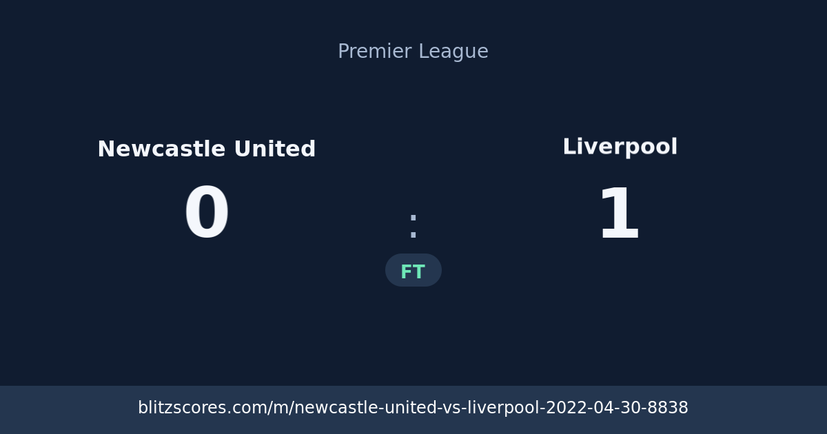 Newcastle United vs Liverpool score card