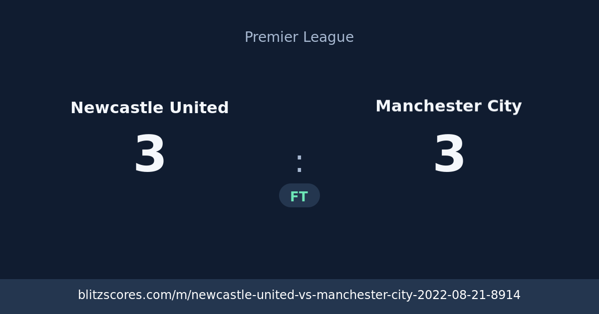 Newcastle United vs Manchester City score card