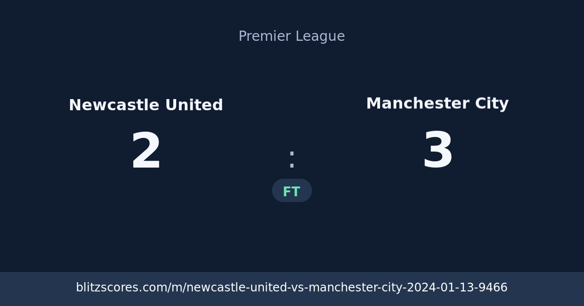 Newcastle United vs Manchester City score card