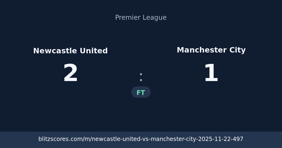 Newcastle United vs Manchester City score card