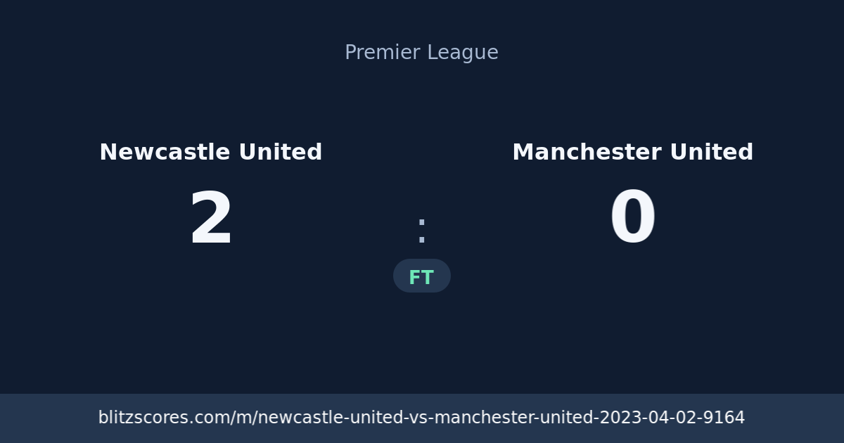 Newcastle United vs Manchester United score card
