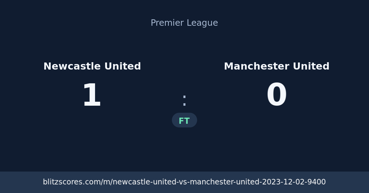 Newcastle United vs Manchester United score card