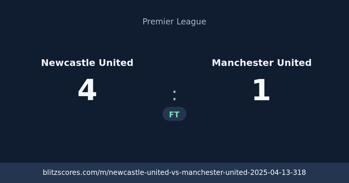 Newcastle United vs Manchester United score card