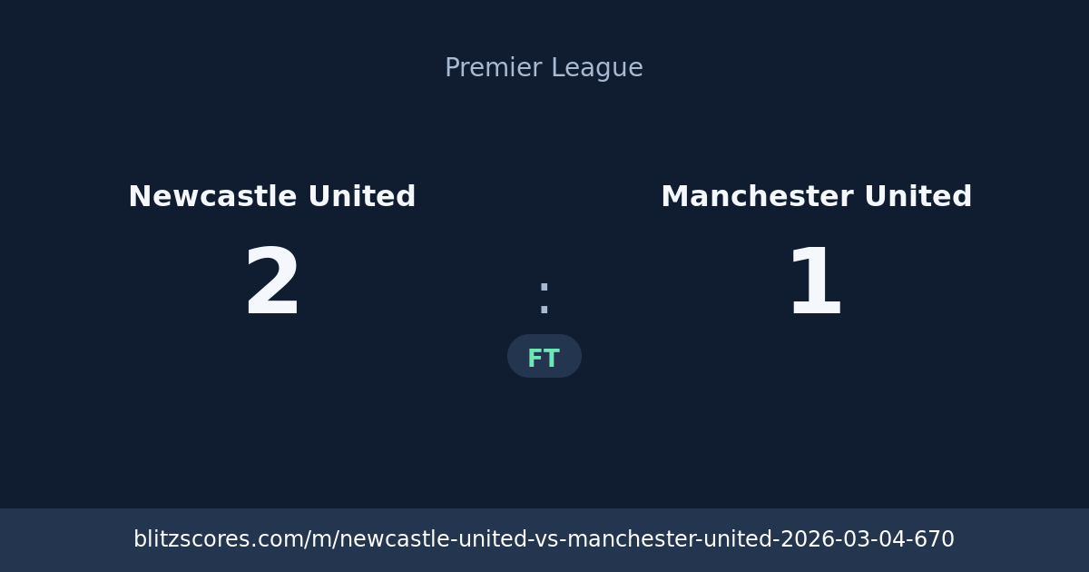 Newcastle United vs Manchester United score card