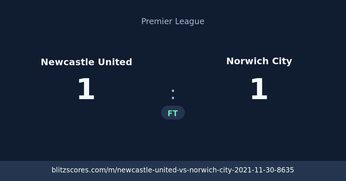 Newcastle United vs Norwich City score card
