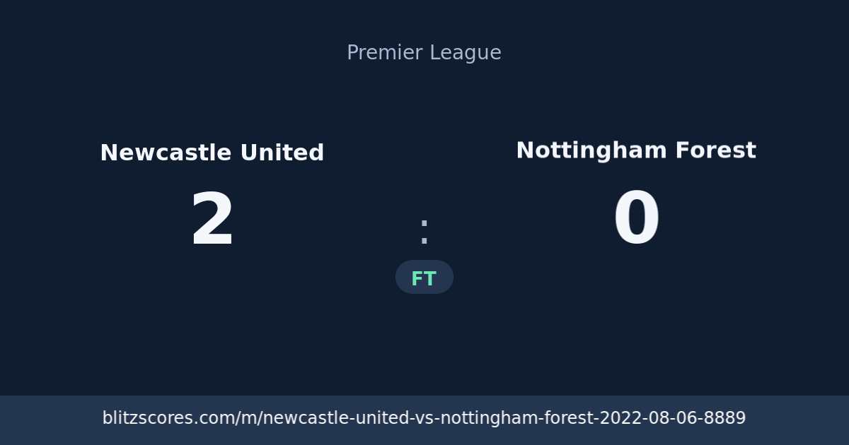 Newcastle United vs Nottingham Forest score card