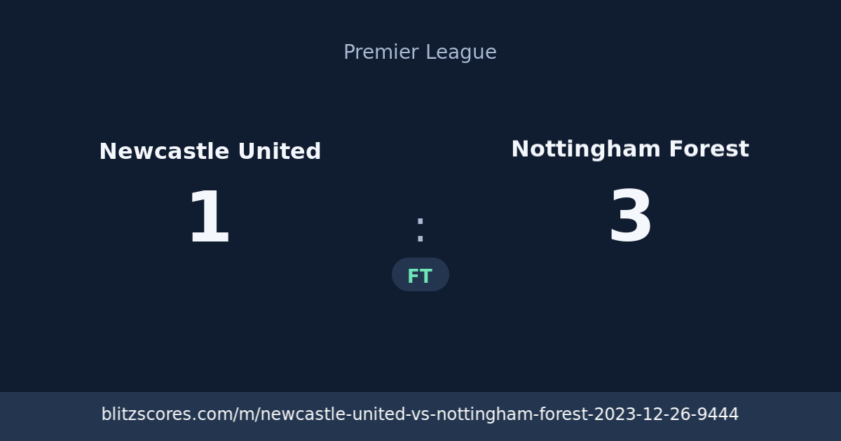 Newcastle United vs Nottingham Forest score card