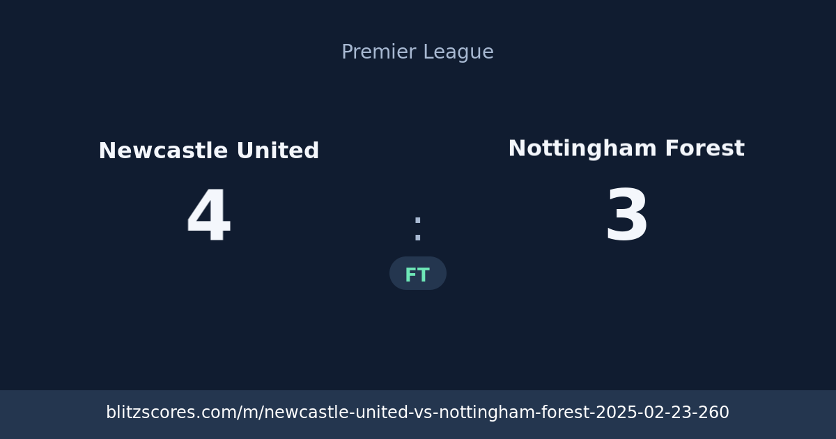 Newcastle United vs Nottingham Forest score card