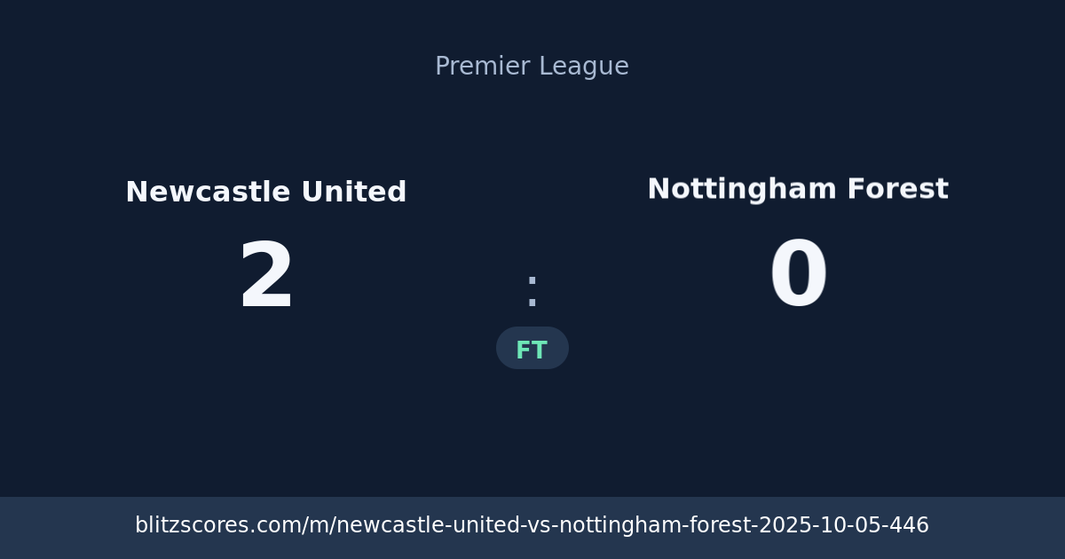 Newcastle United vs Nottingham Forest score card