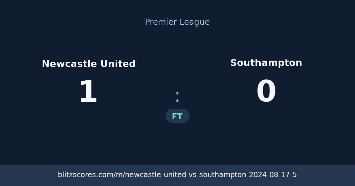 Newcastle United vs Southampton score card