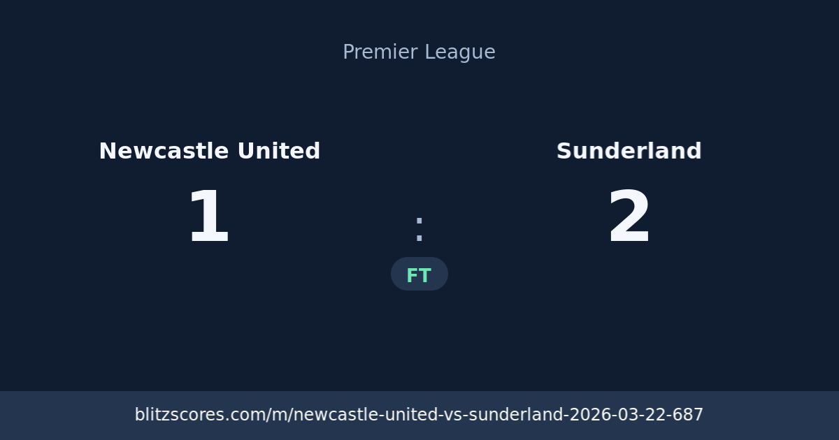 Newcastle United vs Sunderland score card