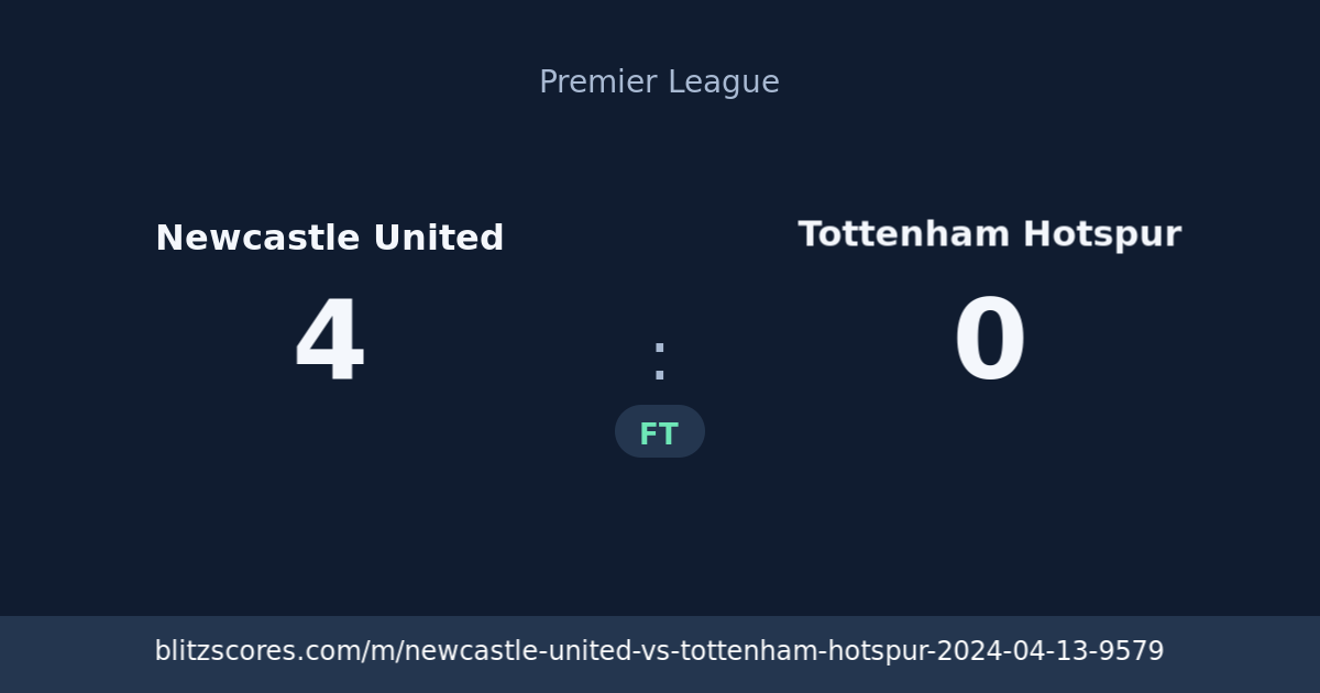 Newcastle United vs Tottenham Hotspur score card