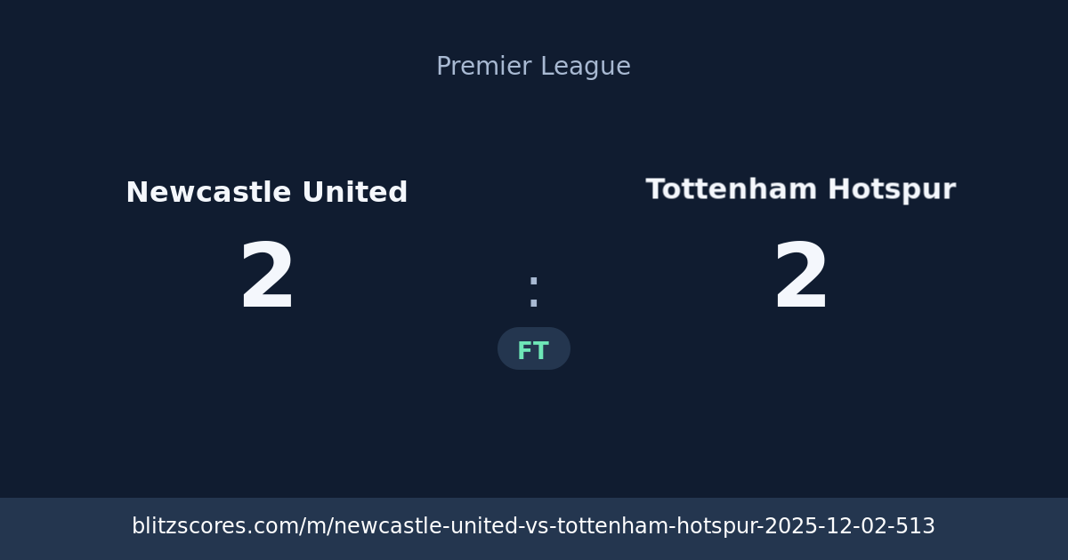 Newcastle United vs Tottenham Hotspur score card