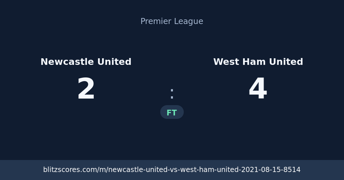 Newcastle United vs West Ham United score card