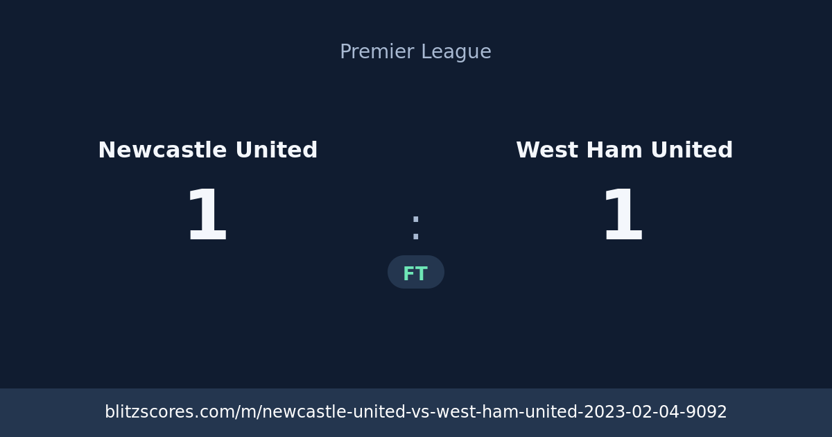 Newcastle United vs West Ham United score card