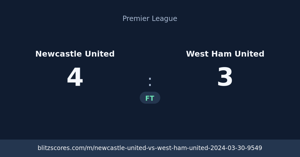 Newcastle United vs West Ham United score card