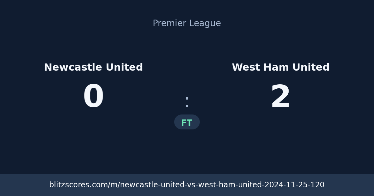 Newcastle United vs West Ham United score card