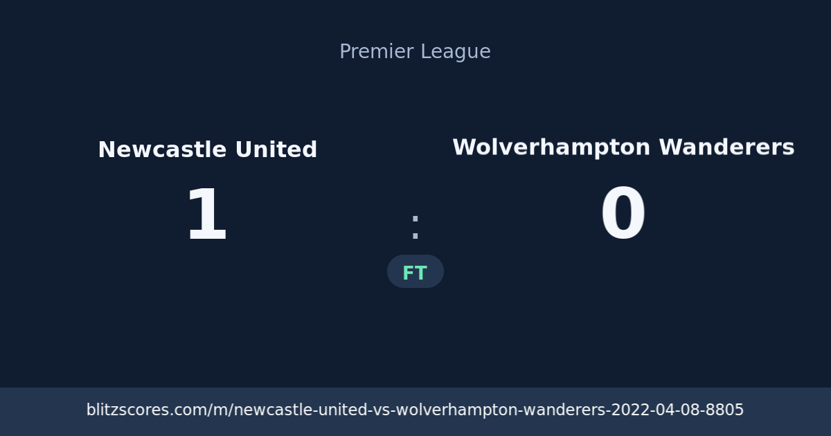 Newcastle United vs Wolverhampton Wanderers score card