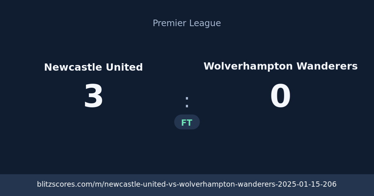 Newcastle United vs Wolverhampton Wanderers score card