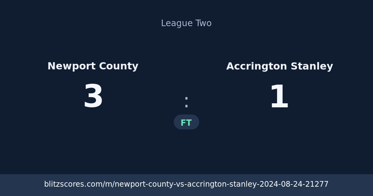 Newport County vs Accrington Stanley score card