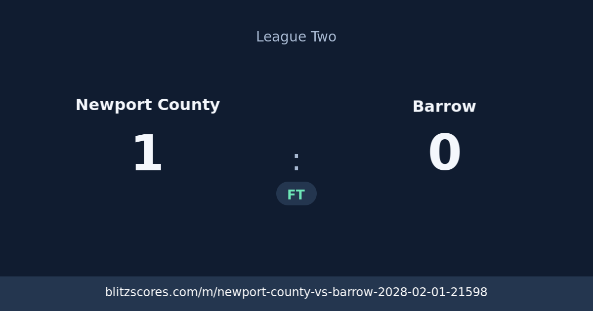 Newport County vs Barrow score card