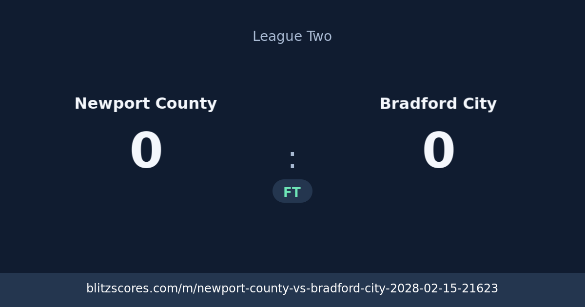 Newport County vs Bradford City score card