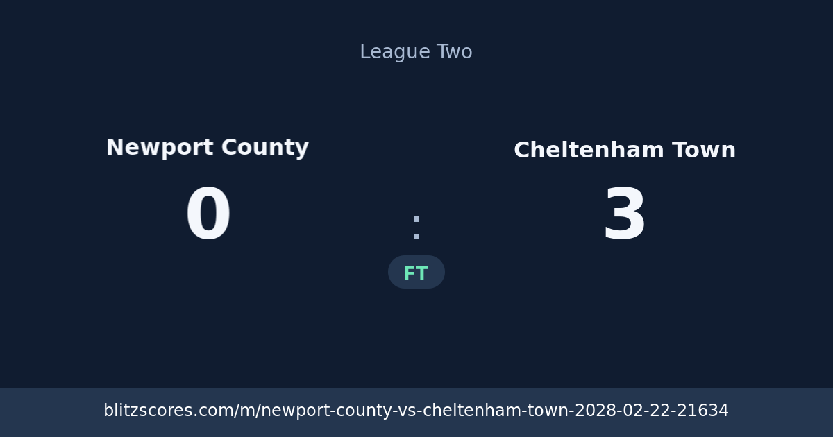 Newport County vs Cheltenham Town score card