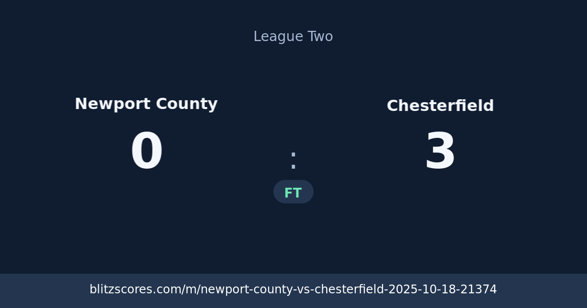 Newport County vs Chesterfield score card