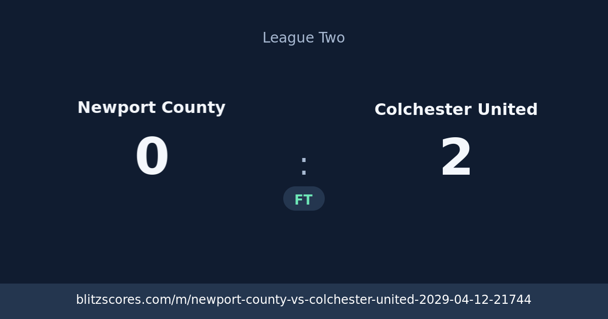 Newport County vs Colchester United score card