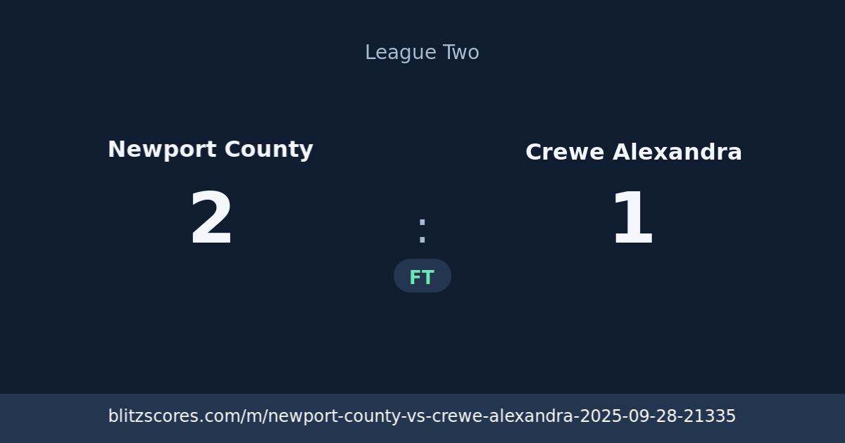 Newport County vs Crewe Alexandra score card