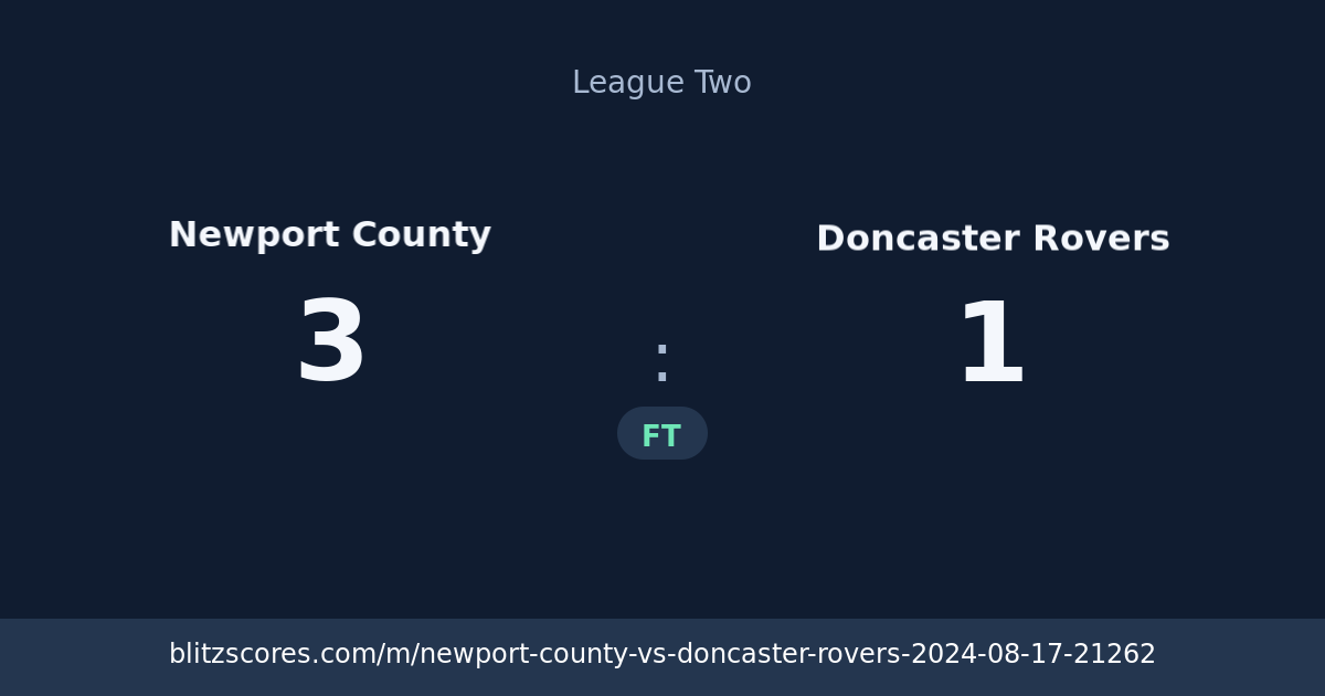 Newport County vs Doncaster Rovers score card