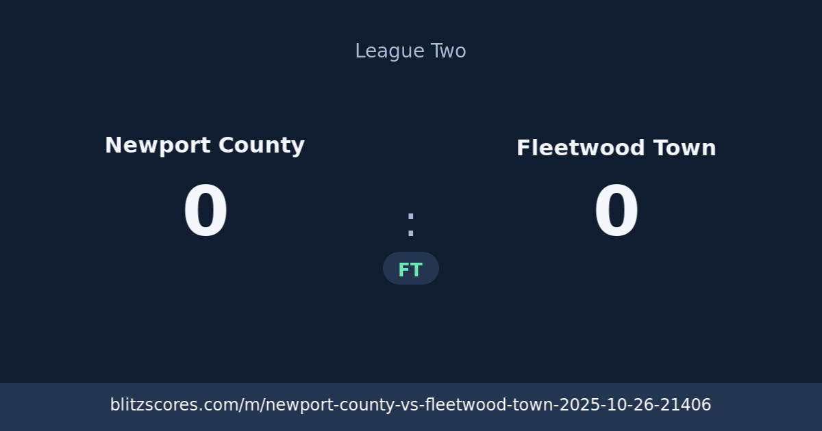 Newport County vs Fleetwood Town score card