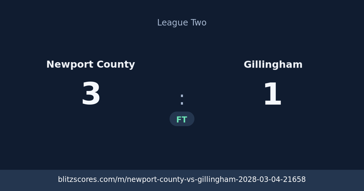 Newport County vs Gillingham score card
