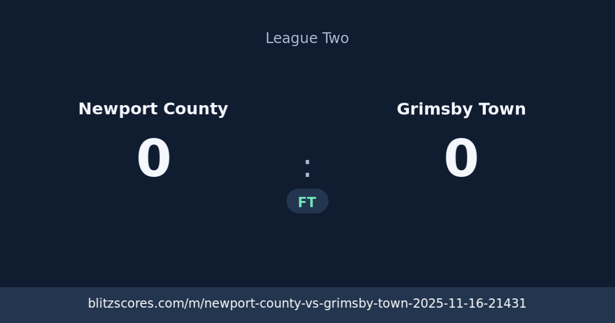 Newport County vs Grimsby Town score card