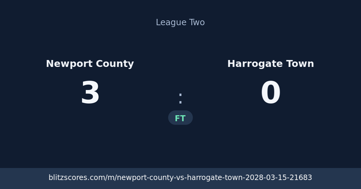 Newport County vs Harrogate Town score card