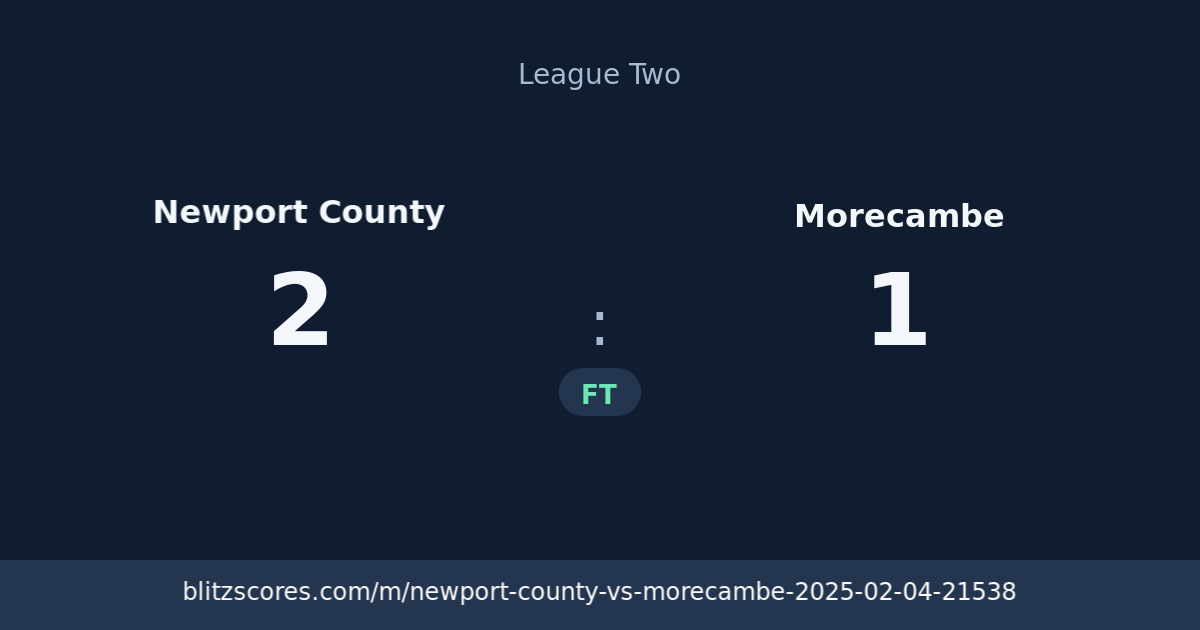Newport County vs Morecambe score card