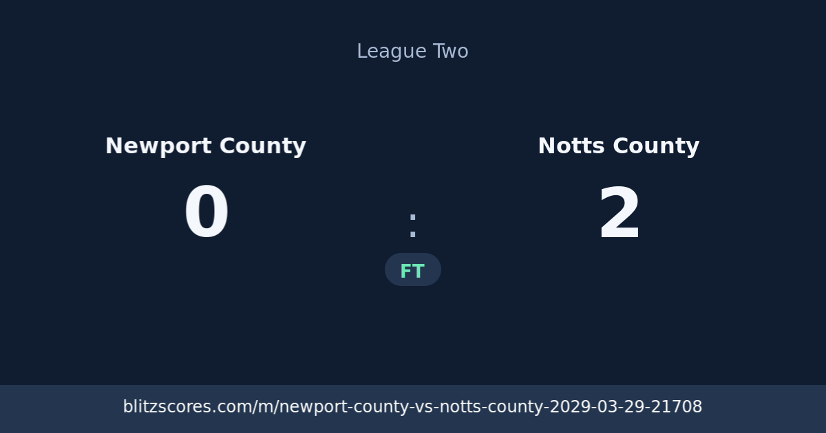 Newport County vs Notts County score card