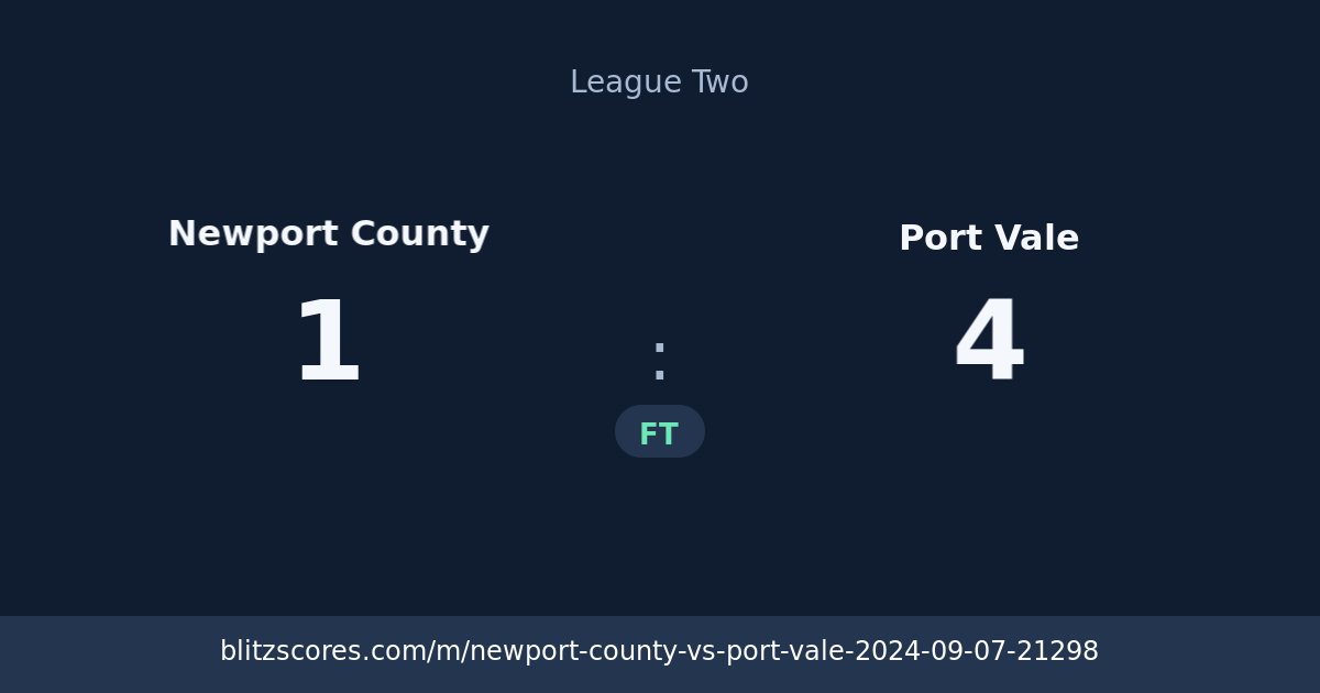 Newport County vs Port Vale score card