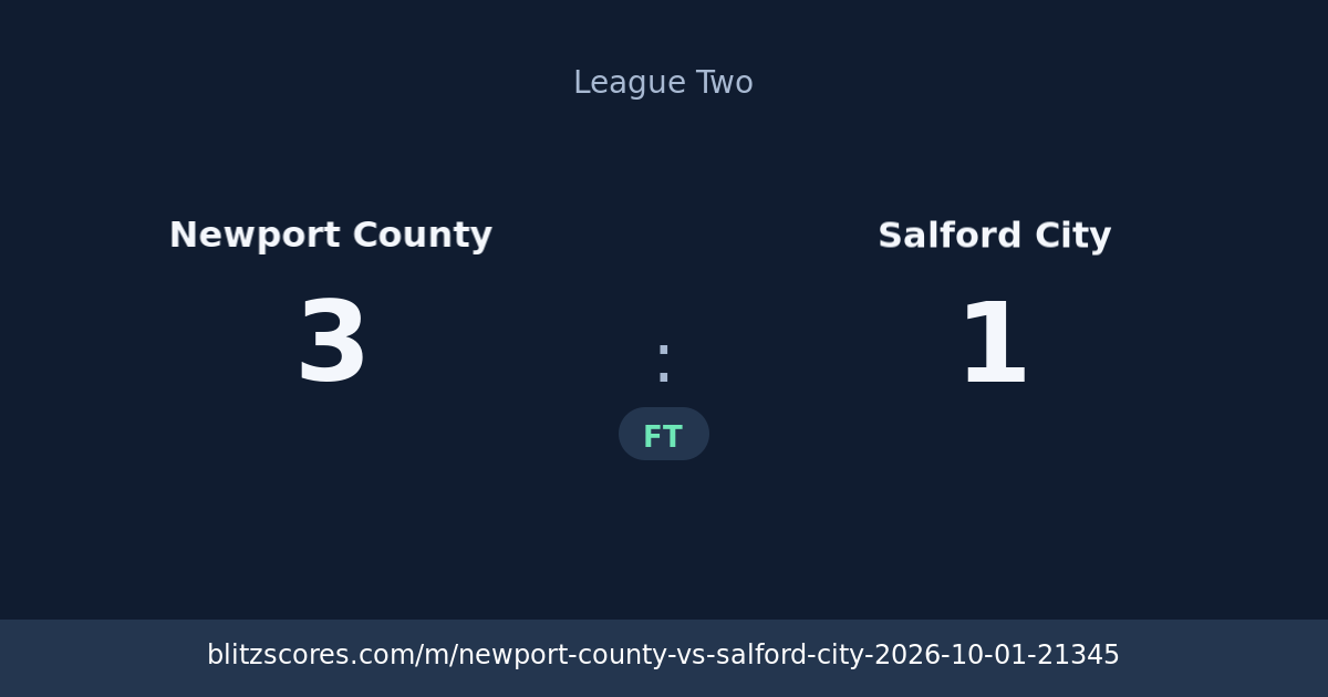 Newport County vs Salford City score card
